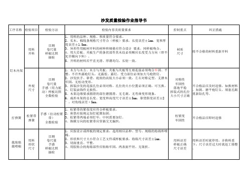 沙发质量检验作业指导书