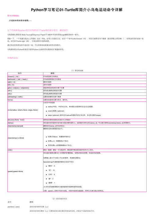 Python学习笔记01-Turtle库简介小乌龟运动命令详解