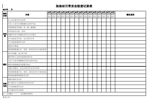 加油站日常安全检查记录表讲课稿