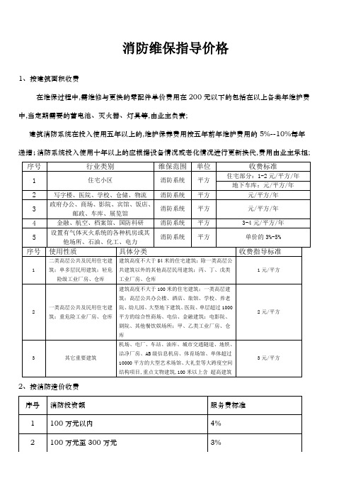 消防维保指导价格