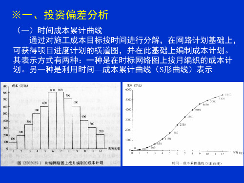 投资控制16(偏差分析)(PPT50页)