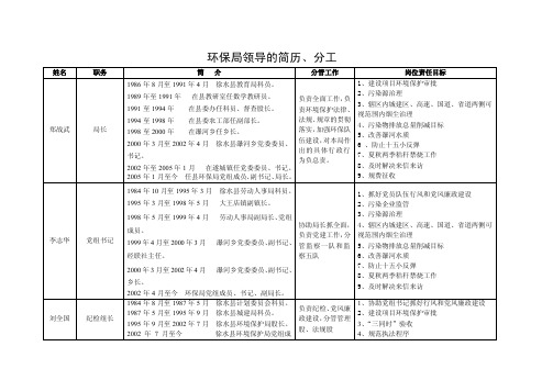 环保局领导的简历