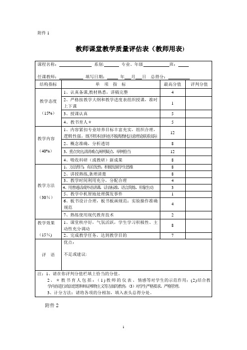 教师课堂教学质量评估表(教师用表)