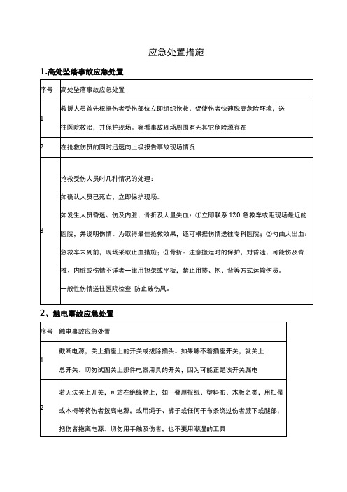 应急处置措施