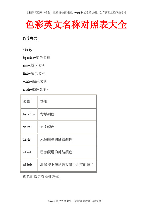 色彩英文名称对照表大全