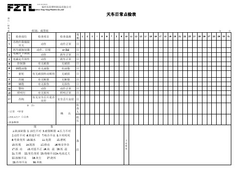 天车日常点检表