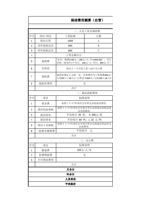 物业公司保洁费用自管跟外包测算表