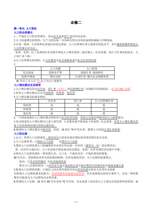 江苏省小高考地理人文地理部分(必修一二)知识点.资料