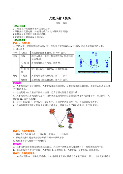 光的反射(提高)知识讲解