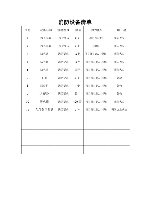 消防设备清单