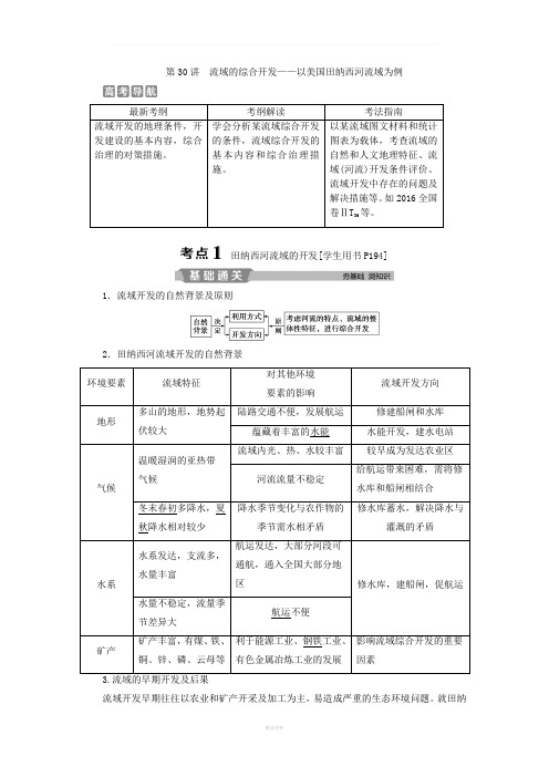 第30讲-流域的综合开发——以美国田纳西河流域为例