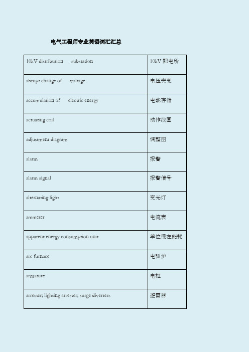 电气工程专业英语词汇汇总综合版