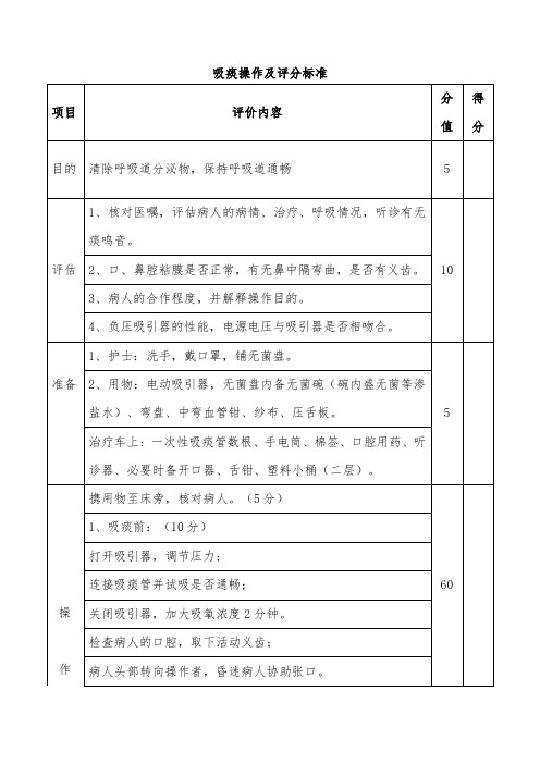 吸痰技能操作及评分标准