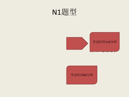 N1备考书单共23页文档