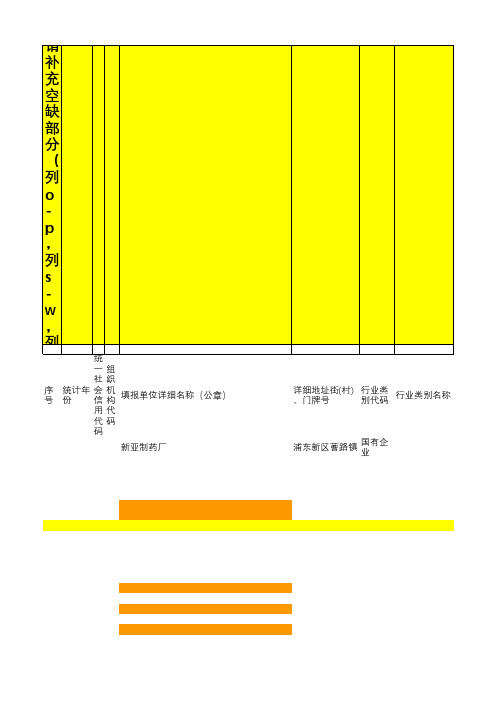 表4、企业一般工业固废排查表-浦东(空白)