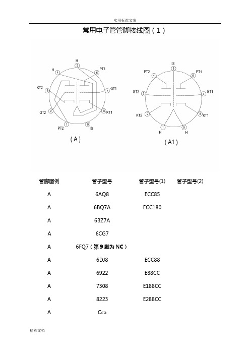 常用的电子的管管脚接线图