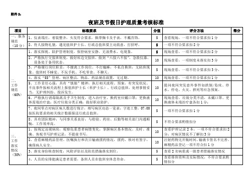 夜班、节假日护理质量考核标准