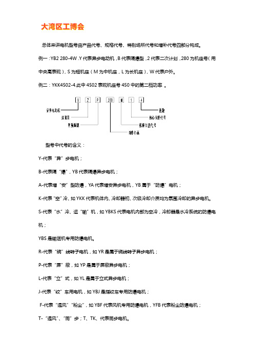 电机型号字母和代号的含义是什么