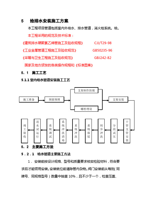 给排水安装施工方案