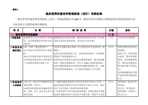 临床营养科建设和管理指南(试行)考核标准