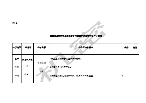 都昌县农发行金融机构金融消费者权益保护自评估报告