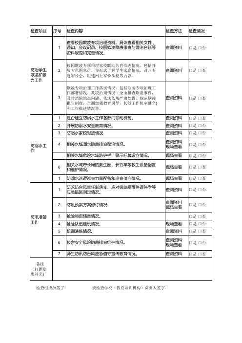 学校校园安全工作检查表2