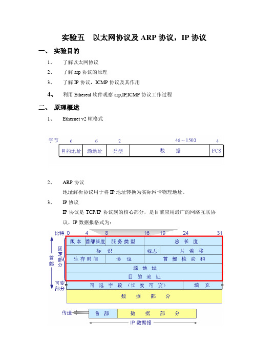 实验五  以太网协议及ARP协议,IP协议