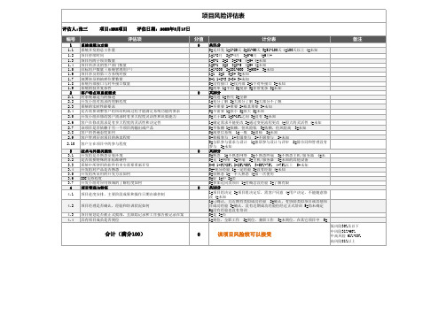 项目风险评估表(标准模板)