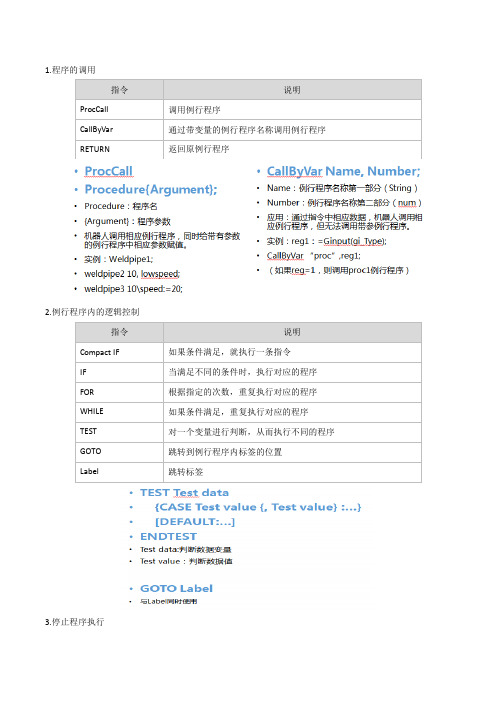 ABB全部编程指令详解