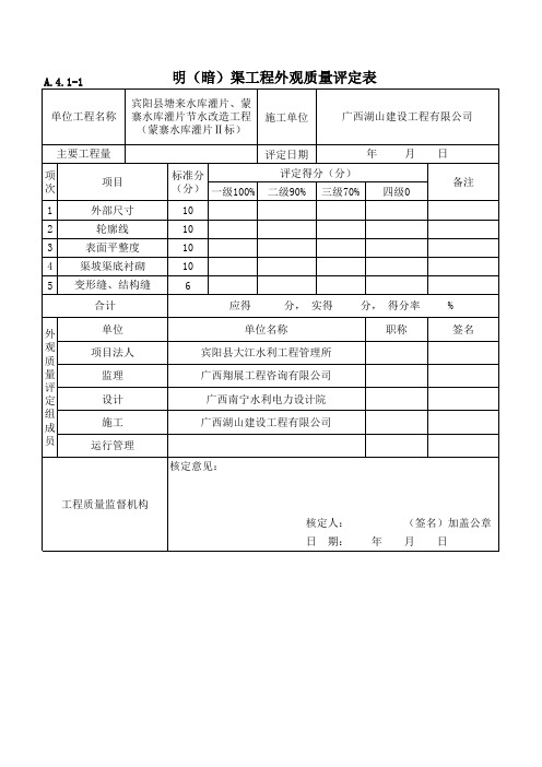 明(暗)渠工程外观质量评定表