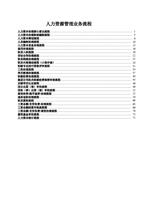 人力资源管理业务流程