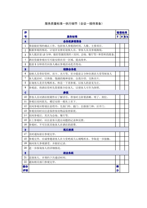 会议接待准备服务质量检查表