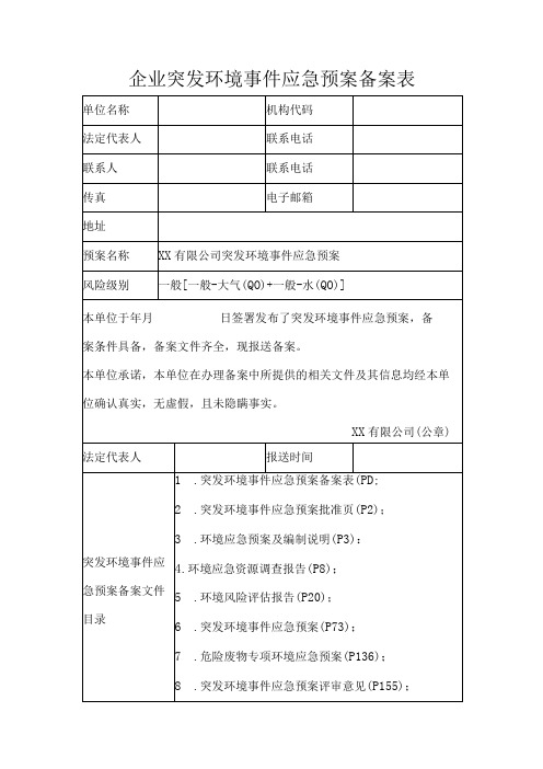 企业突发环境事件应急预案备案表