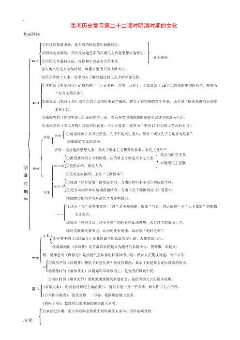 高考历史复习第二十二课时明清时期的文化