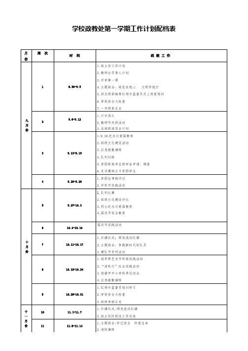 学校政教处第一学期工作计划配档表