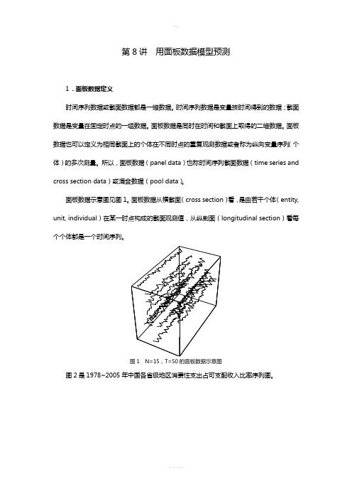 EVIEWS用面板数据模型预测