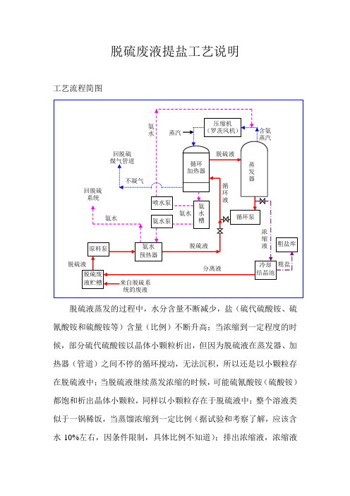 脱硫液提粗盐工艺说明