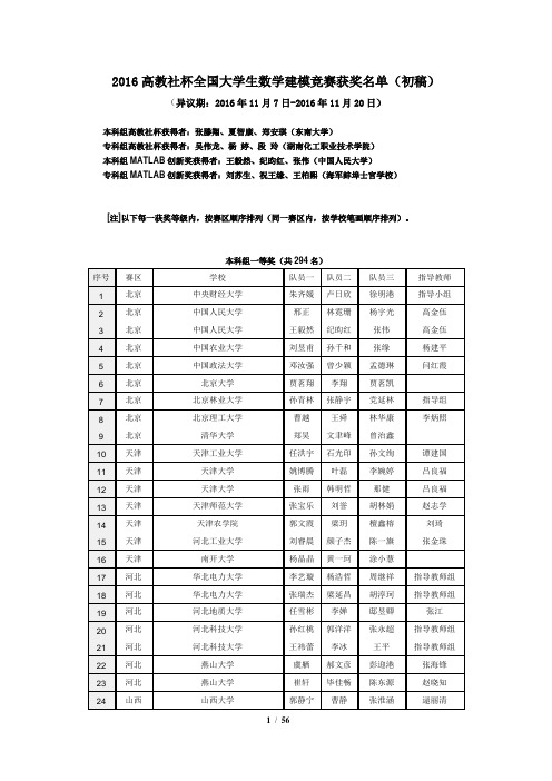 2016全国大学生数学建模竞赛获奖名单