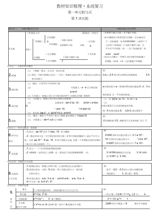 (完整word版)湘教版初中数学知识点总复习资料