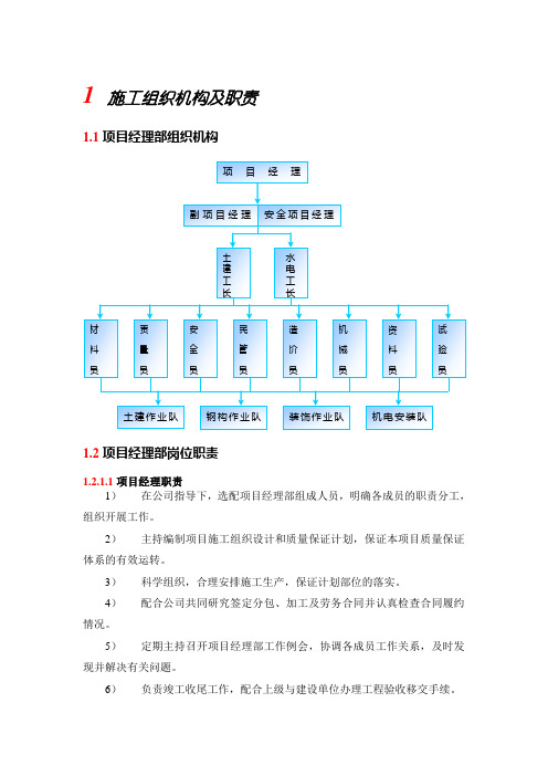 施工组织机构及职责