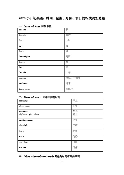 2020小升初英语时间、星期、月份、节日的相关词汇总结