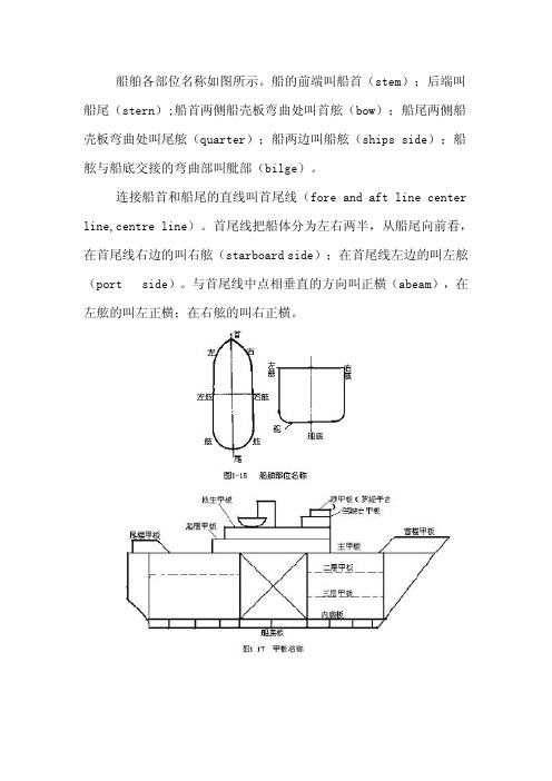 船体主要构件结构图