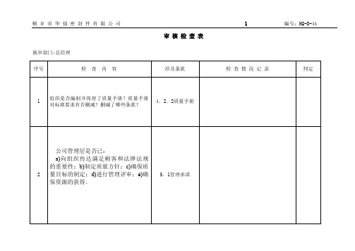 完整的9001内审检查表