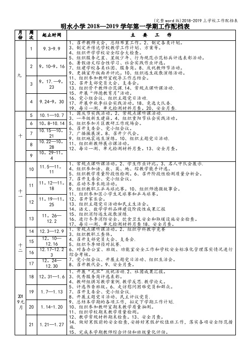 (完整word版)2018-2019上学校工作配档表