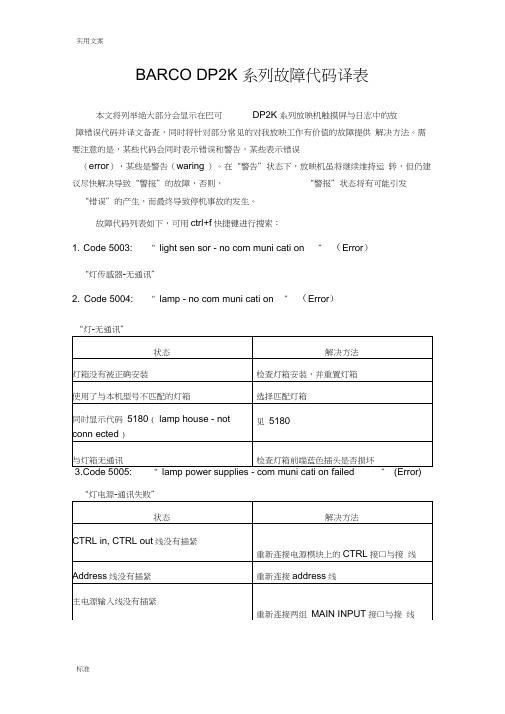 巴可DP2K系列故障代码