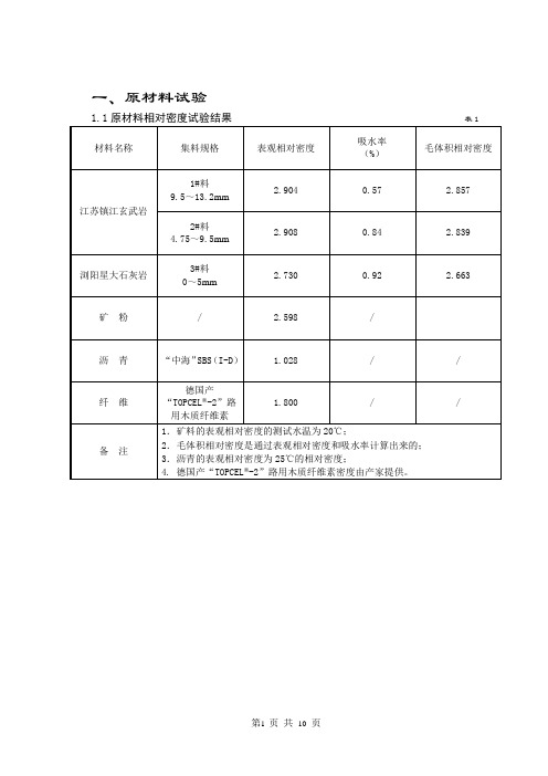 试验报告(上面层)