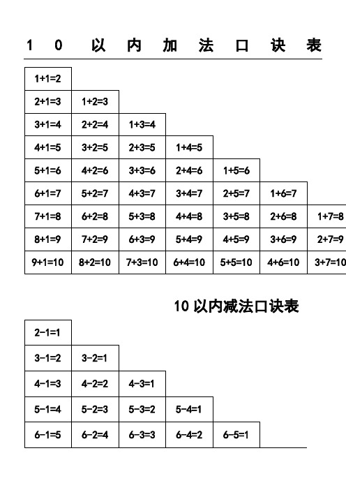 10以内加减法口诀表(A4纸可以打印)