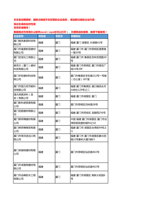 2020新版福建厦门防水涂料企业公司名录名单黄页联系方式大全51家