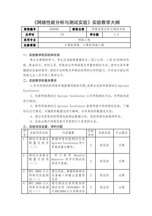 《网络性能分析与测试》实验课程教学大纲