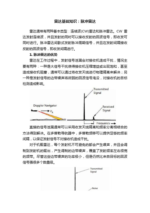 雷达基础知识：脉冲雷达